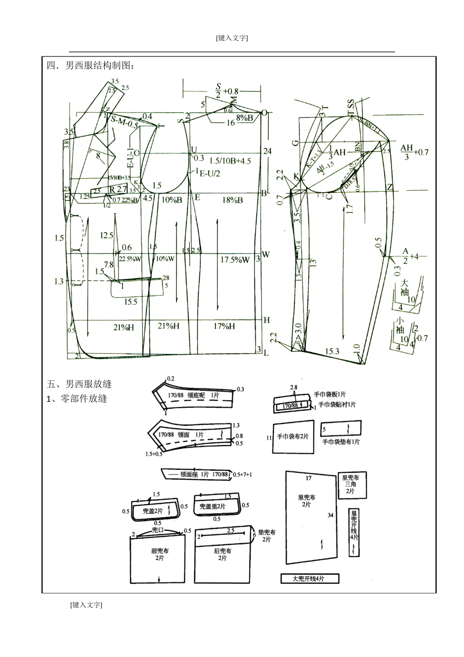 11男西服缝制工艺(DOC50页).doc_第3页