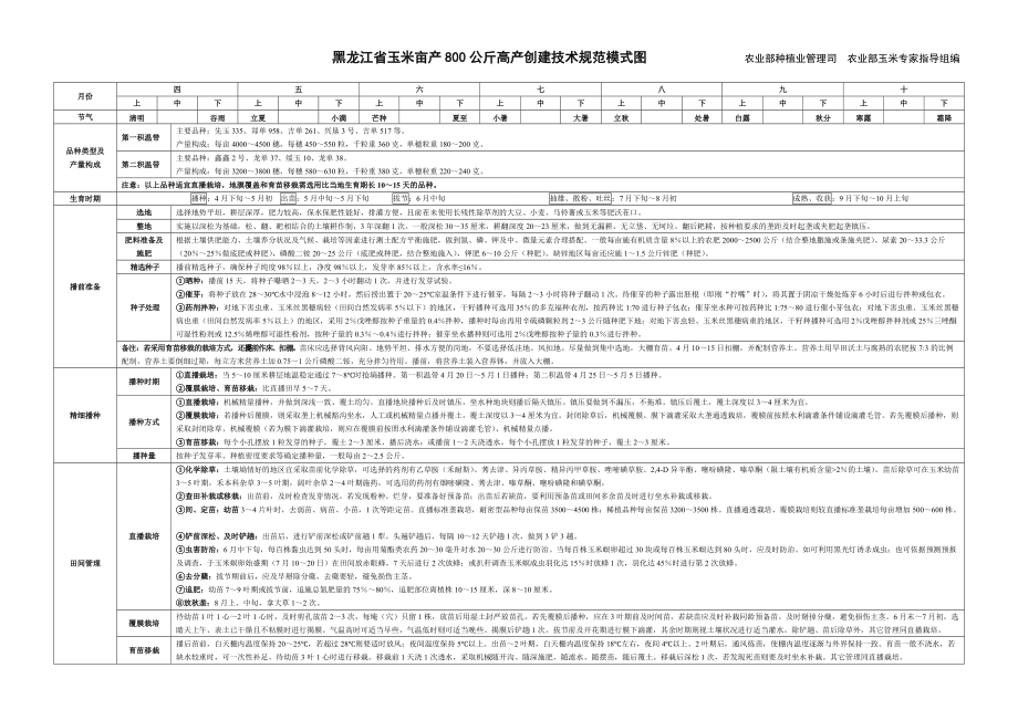 琼雷亚区早稻亩产500公斤高产创建技术规范模式图.docx_第3页