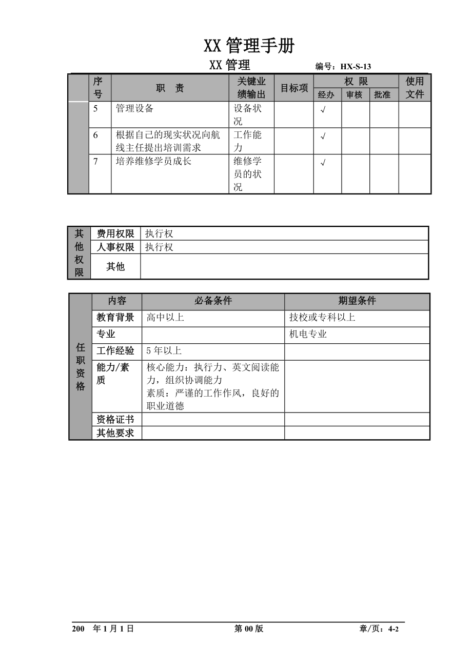 物流公司高级航线维修技术员职位说明书及关键绩效标准.docx_第2页