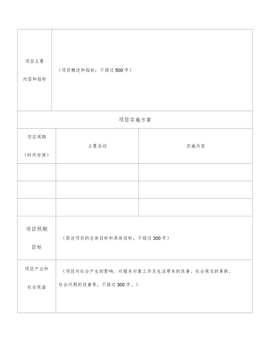 龙华街道XX社区工作站2022年民生微实事服务类项目申报表.docx_第2页