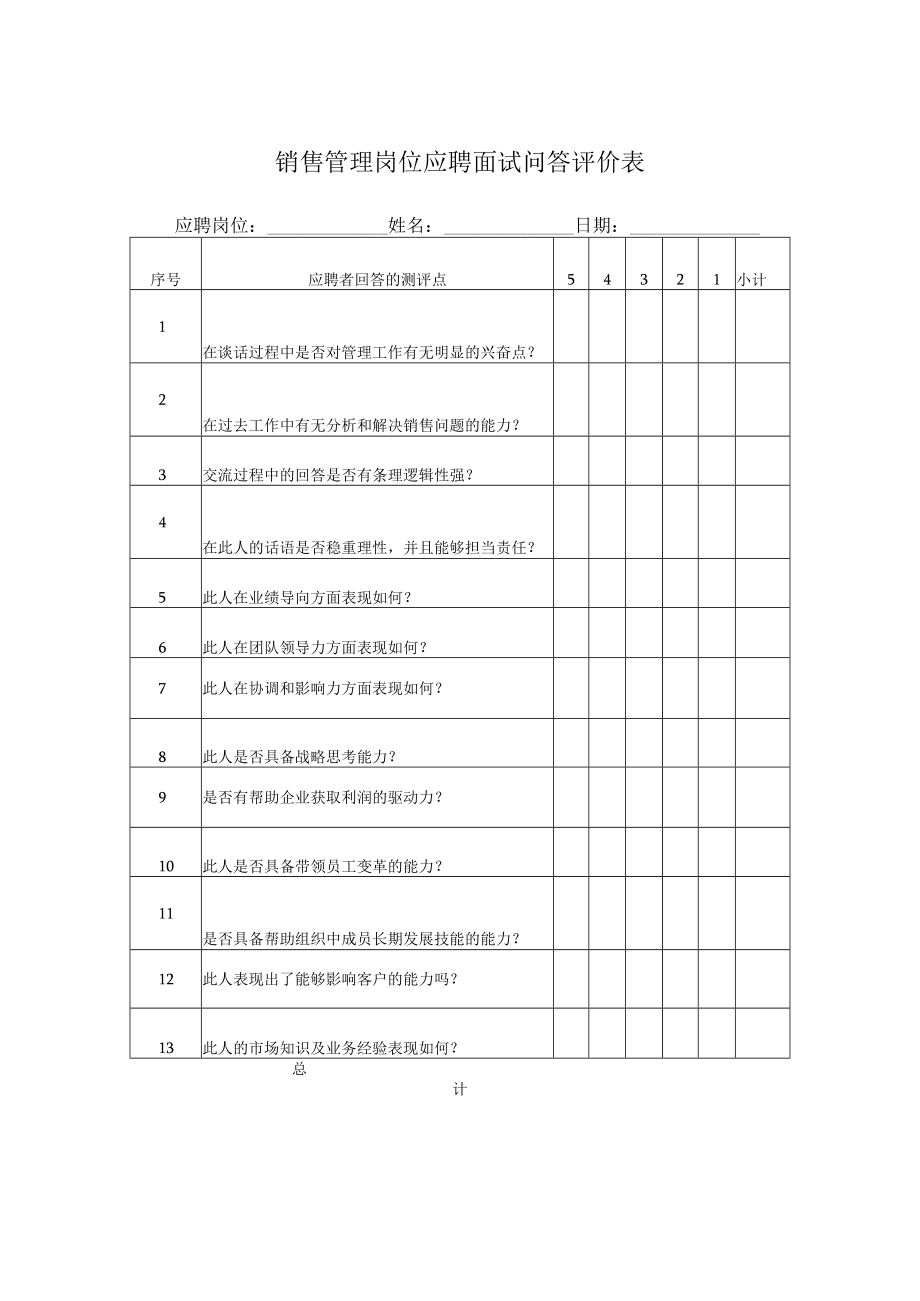 销售管理岗位应聘面试问答评价表.docx_第1页