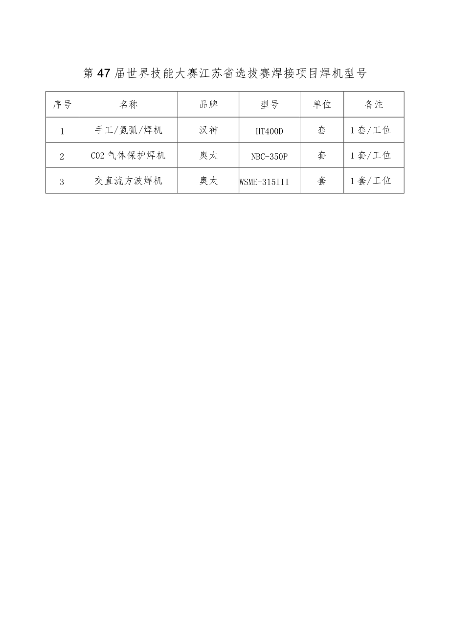 第47届世界技能大赛江苏省选拔赛焊接项目焊机型号.docx_第1页