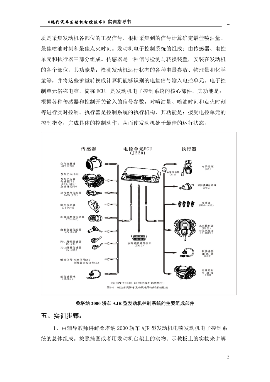 现代汽车发动机电控技术实训指导书.docx_第2页