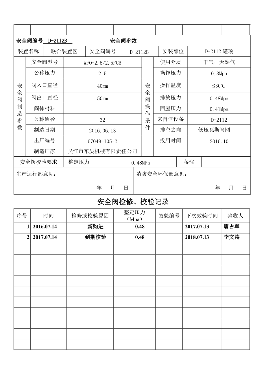 联合车间安全阀台账(正式版84).docx_第3页