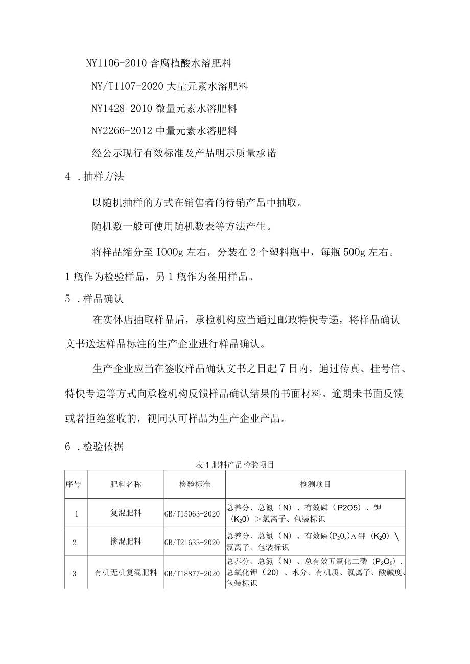 连云港市肥料产品质量市级监督抽查实施细则.docx_第2页