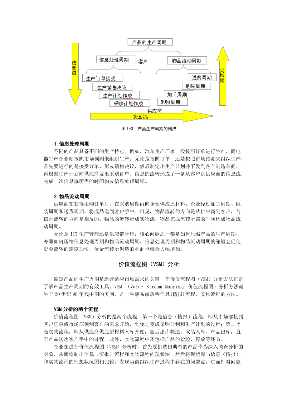 精益生产之JIT管理实战91.docx_第3页