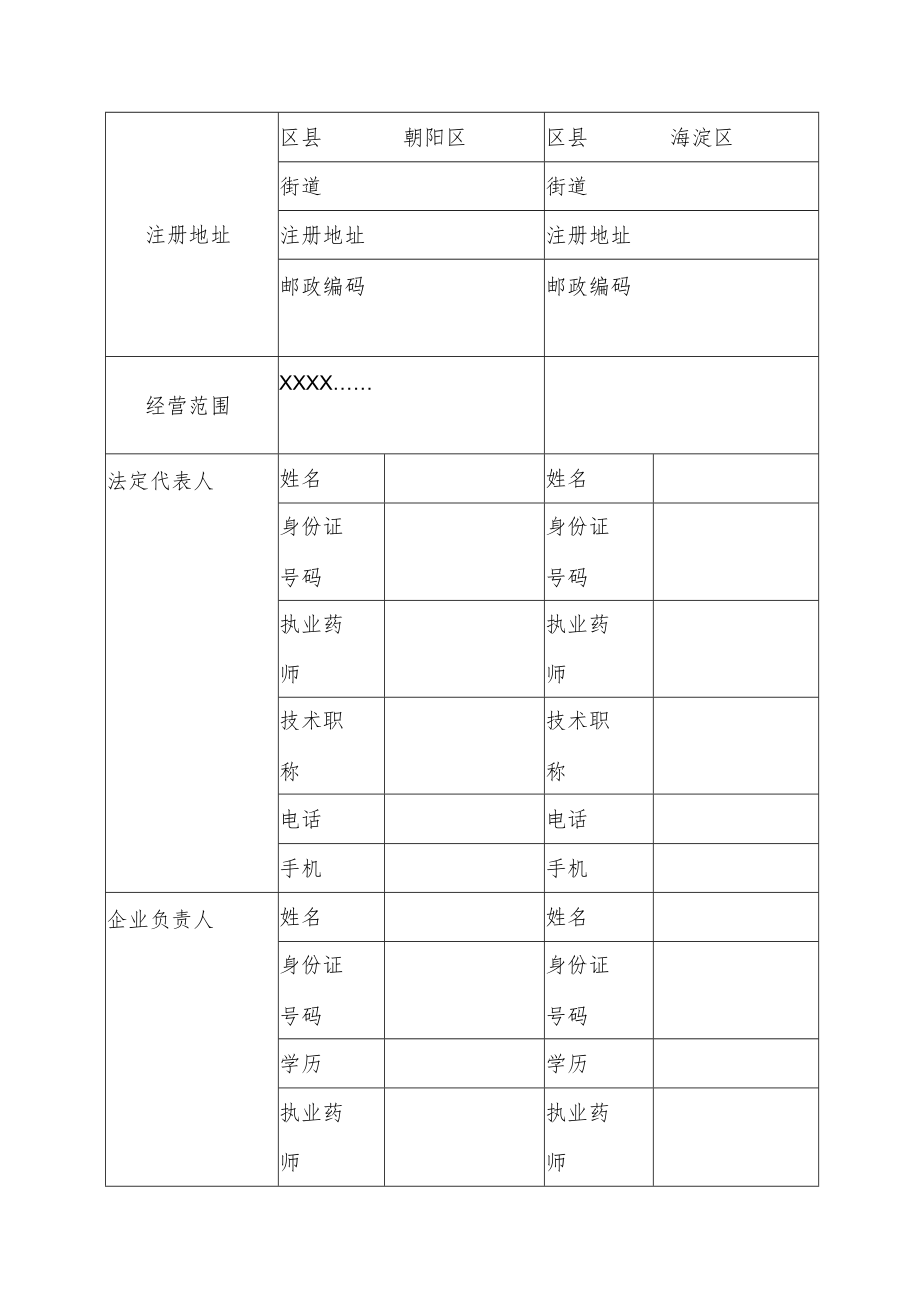 附件：北京市药品经营许可证项目变更申请表.docx_第2页