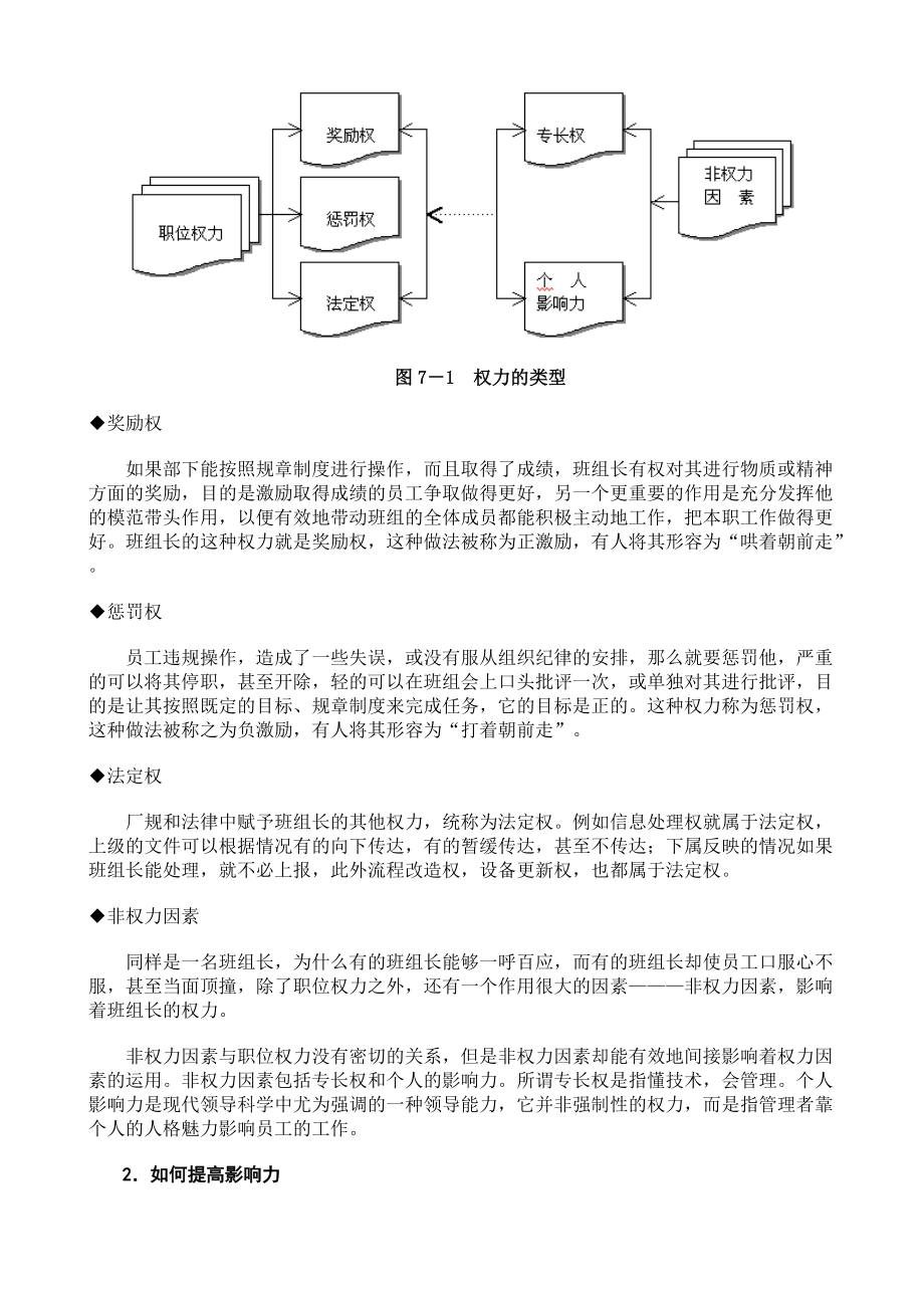 班组长的权力和管理原则(1).docx_第3页