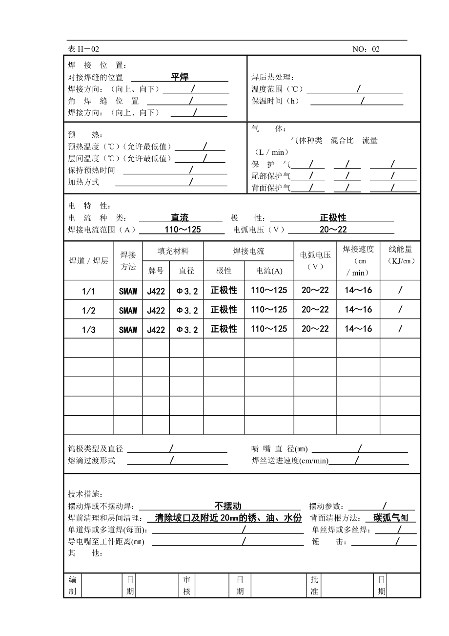 焊接工艺指导书(doc25)(1).docx_第2页