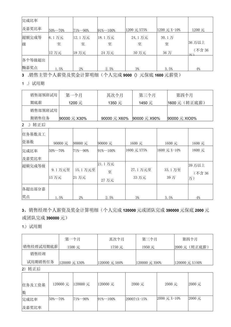 销售激励方案.docx_第2页