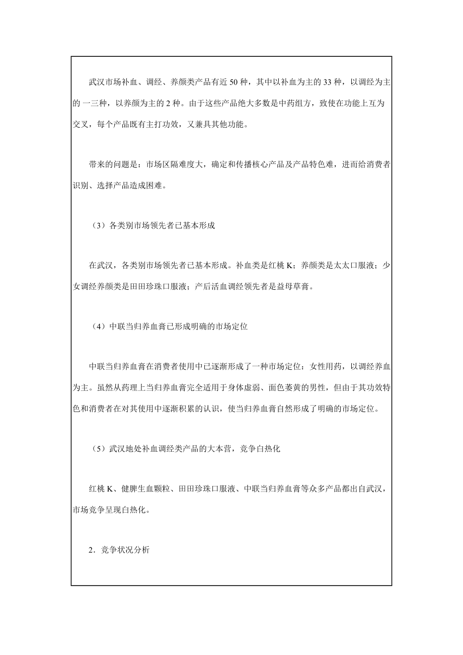 中联阿归养血糖浆营销策划案例.docx_第2页