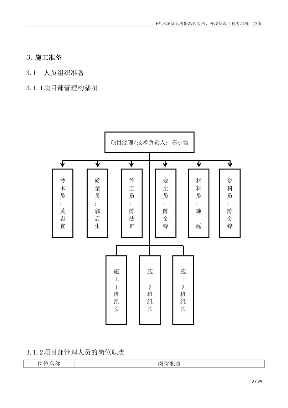 建筑节能施工专项方案.docx_第3页