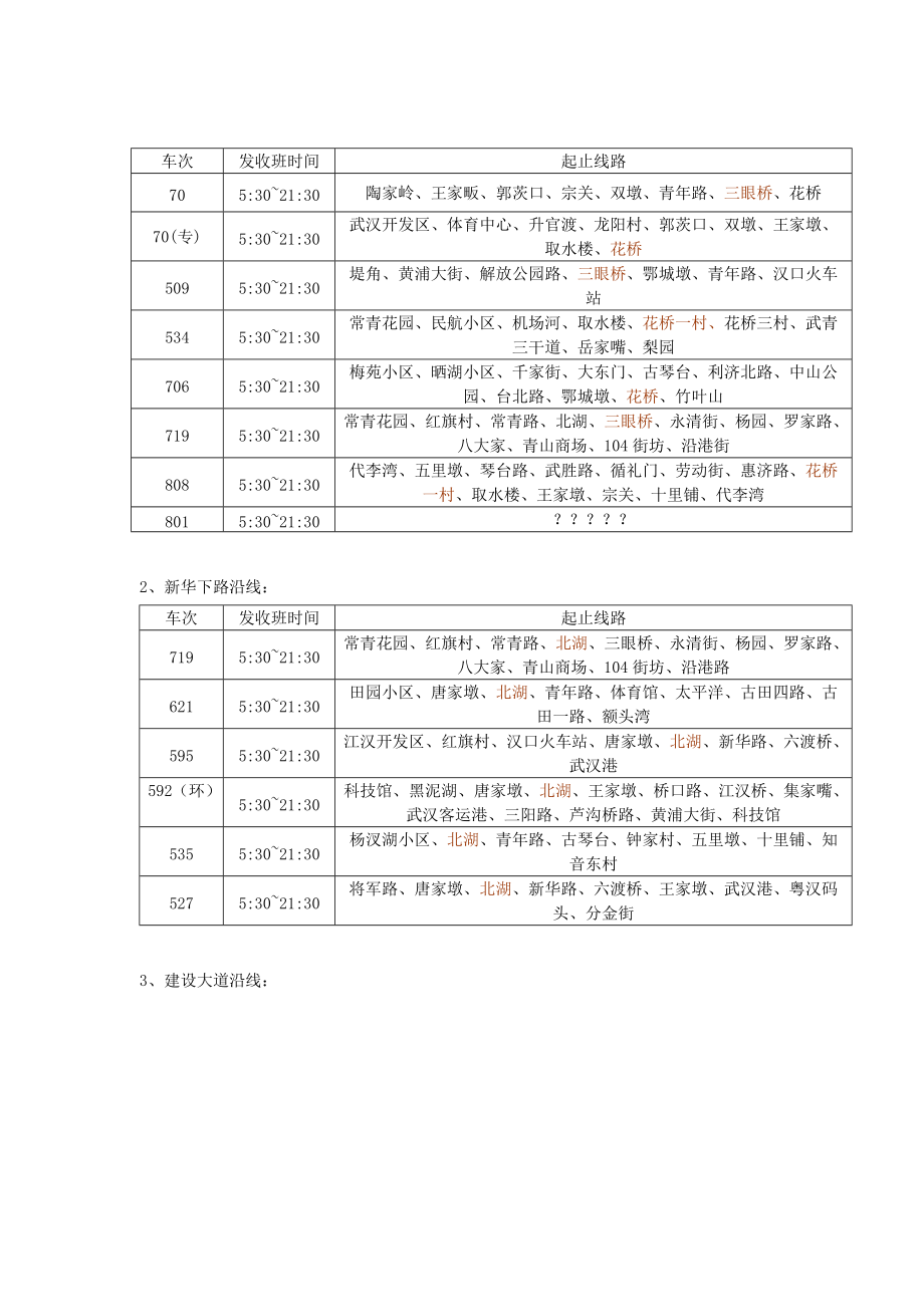 小户型项目营销推广方案书.docx_第3页