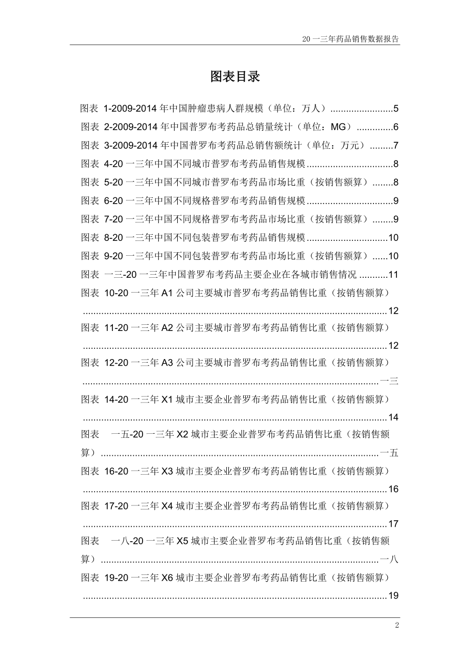 普罗布考药品销售数据市场调研报告.docx_第3页