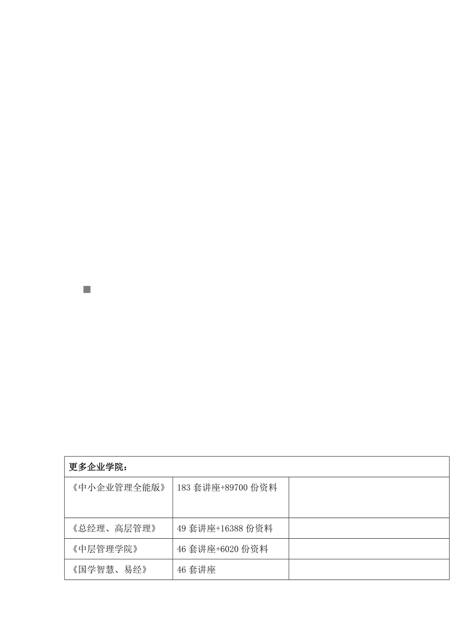 市场营销基本知识英文版.docx_第1页