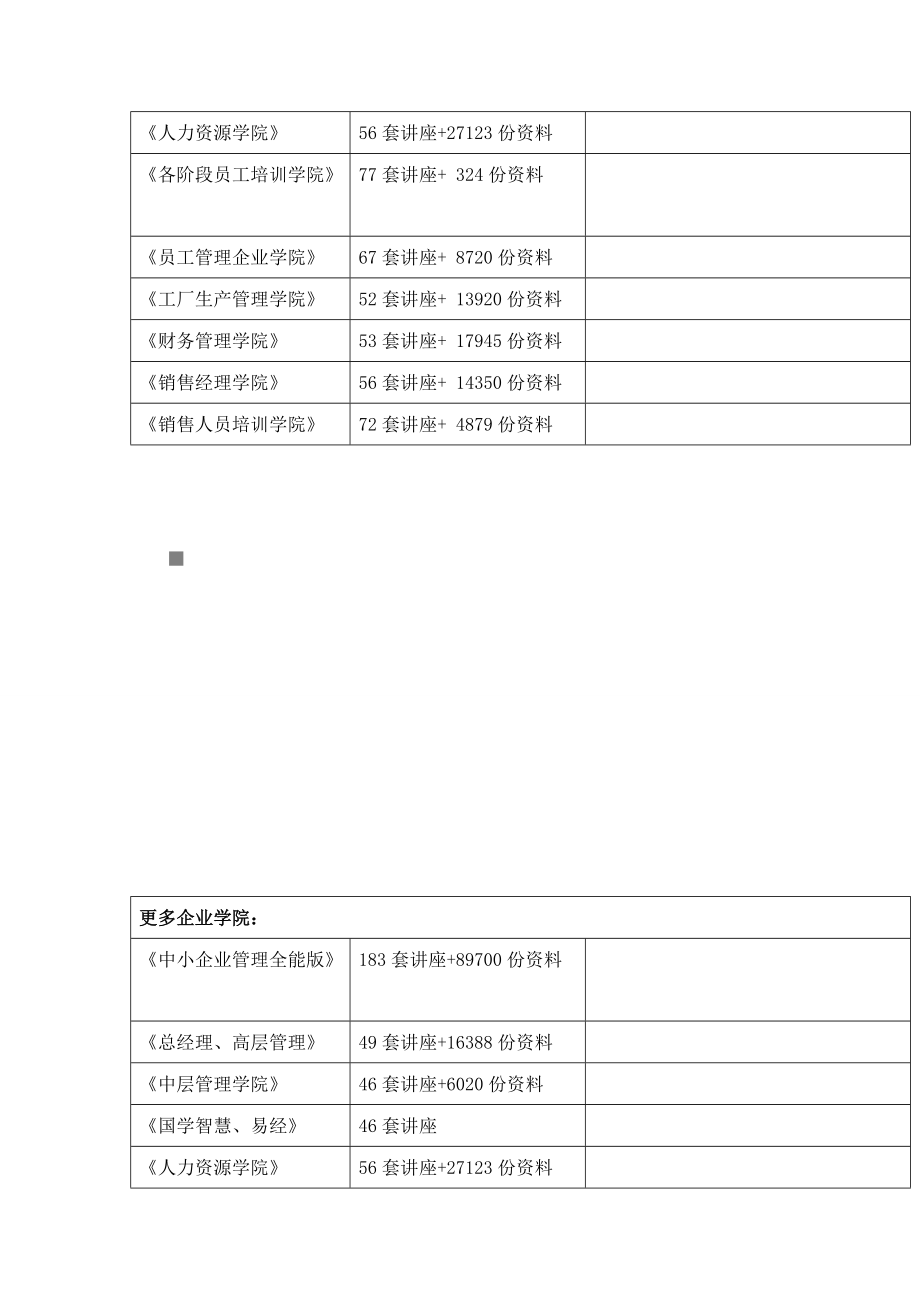 市场营销基本知识英文版.docx_第2页