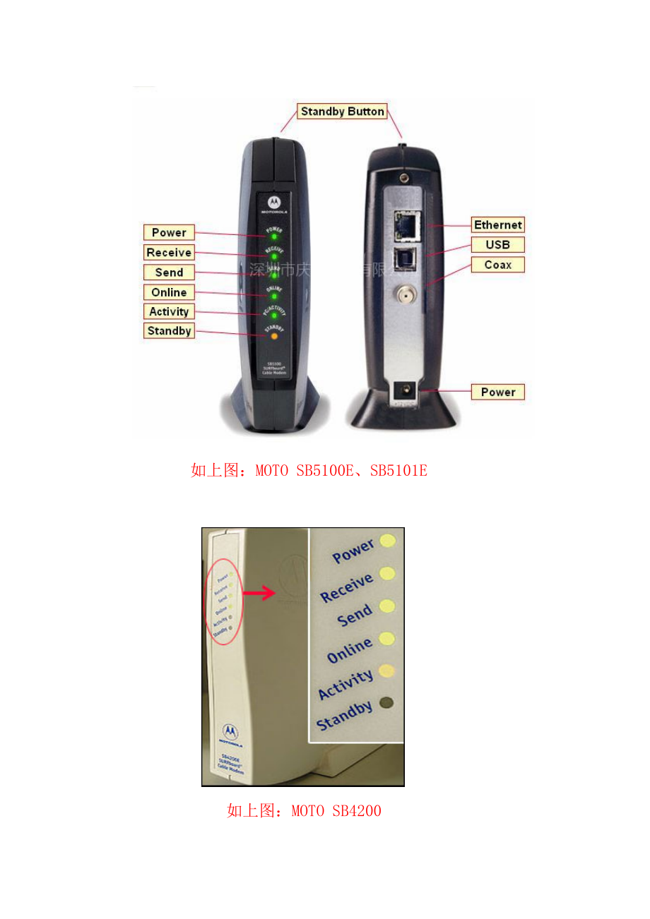 宽带电脑终端故障维修综合手册.docx_第2页