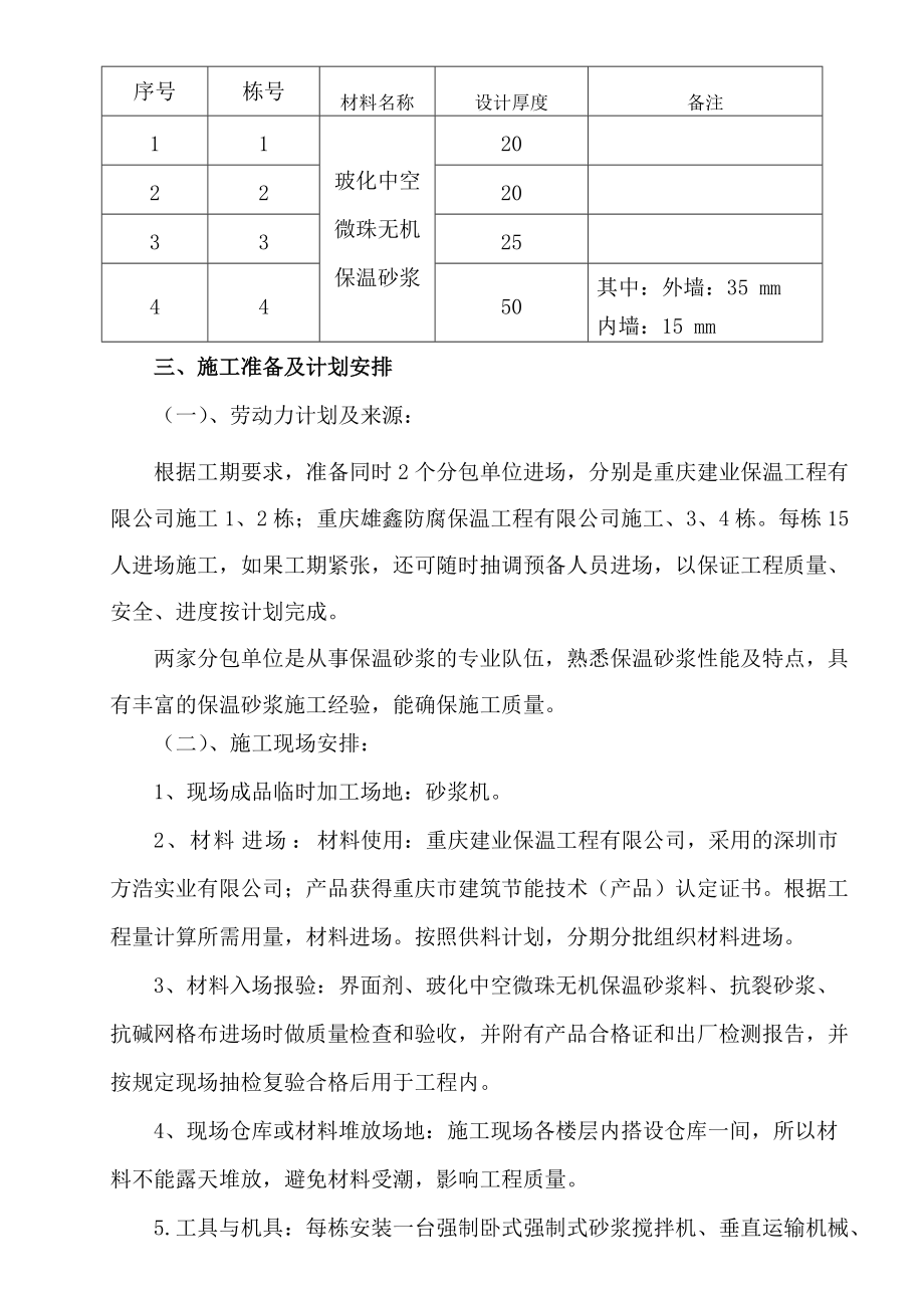 外保温施工方案doc.docx_第3页