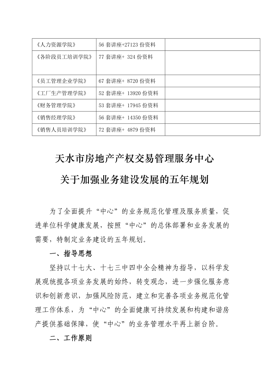 有关加强业务建设发展的五年规划.docx_第2页