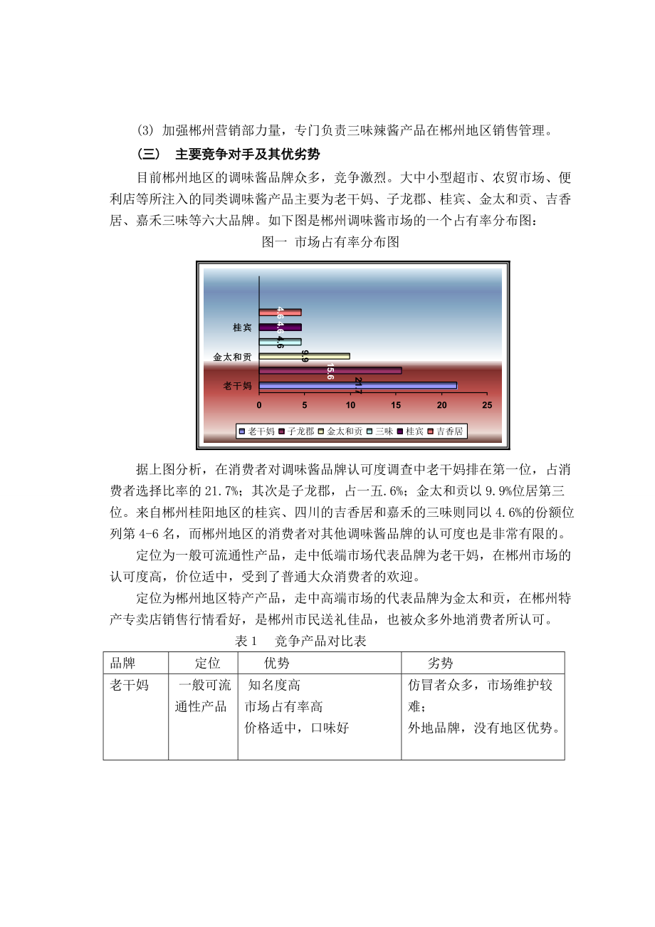 某食品公司营销推广方案.docx_第3页