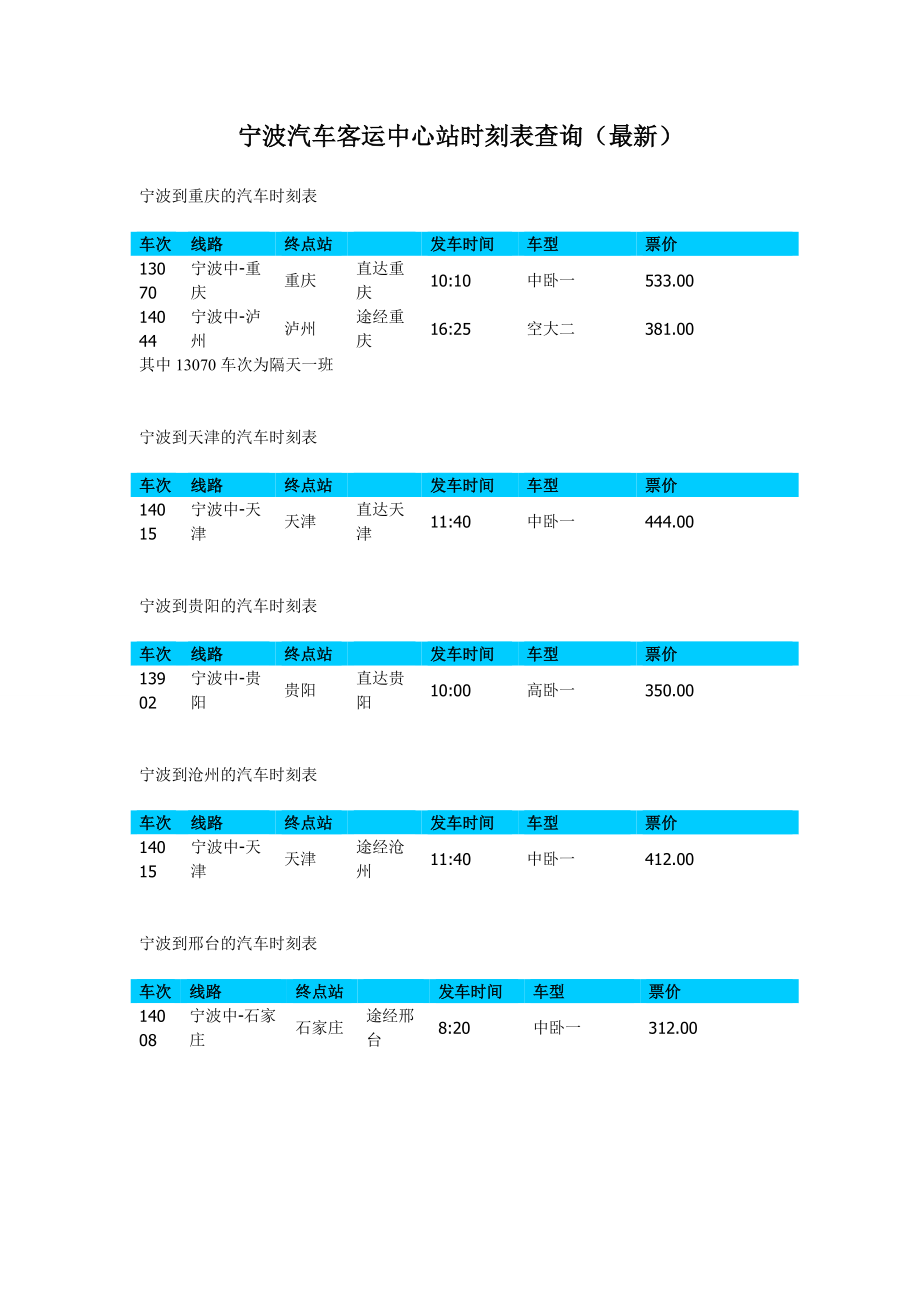 宁波汽车客运中心站时刻表查询(最新).docx_第1页