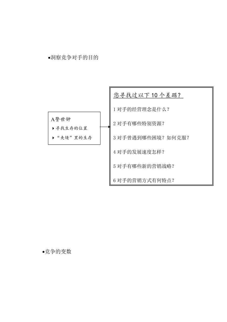 市场营销信息收集讲解.docx_第3页