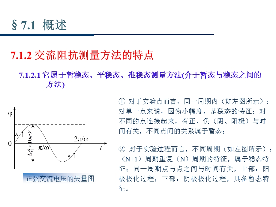 第七章 交流阻抗法要点课件.ppt_第3页