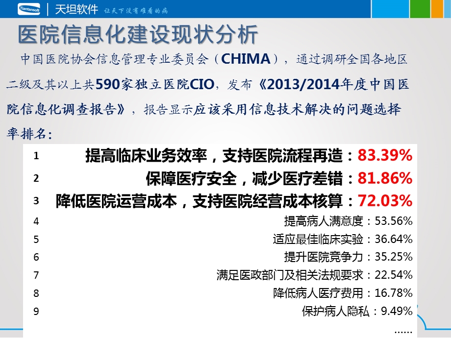 移动医护讲稿课件.pptx_第3页