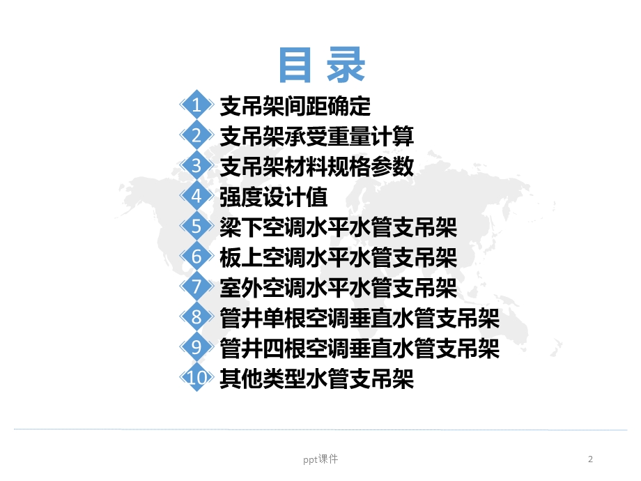 空调水管支吊架选型课件.ppt_第2页