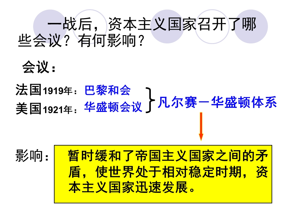 经济大危机课件.ppt_第3页