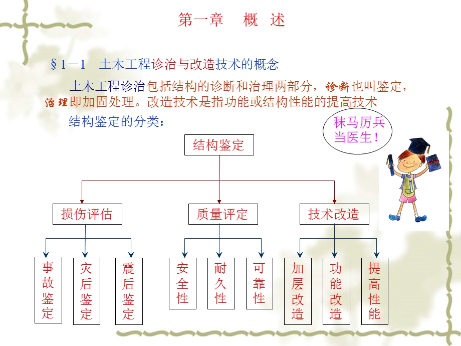 结构加固改造基本概念课件.ppt_第1页