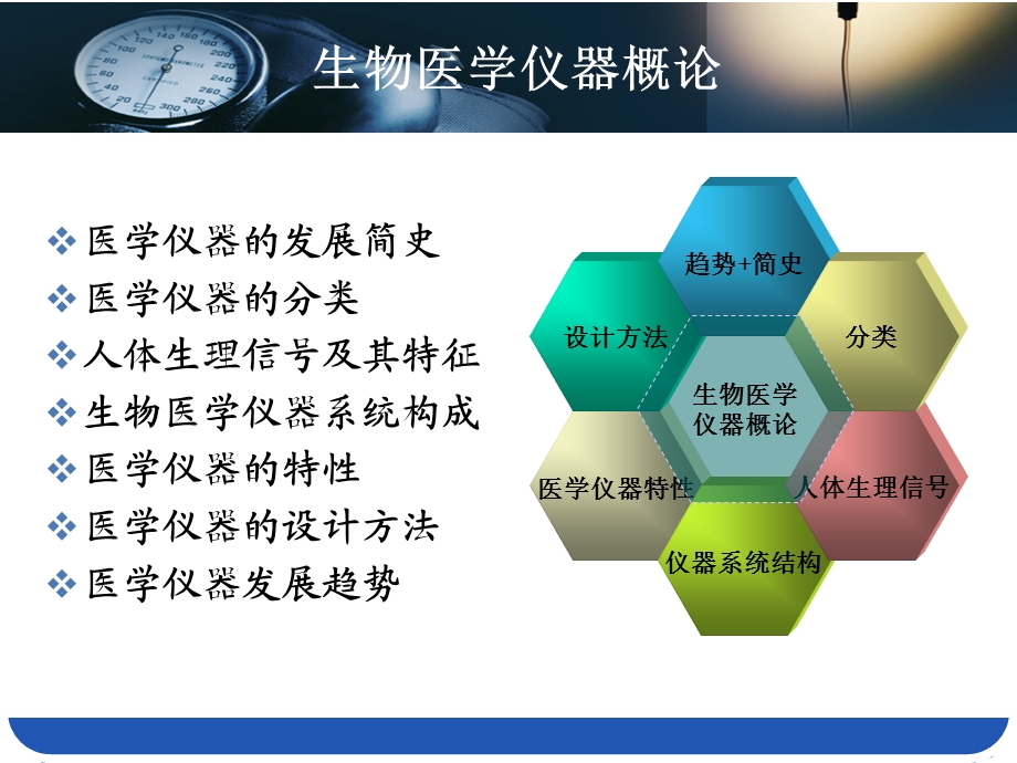 生物医学仪器概论课件.ppt_第2页