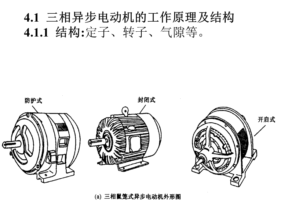 电动机结构原理课件.ppt_第3页