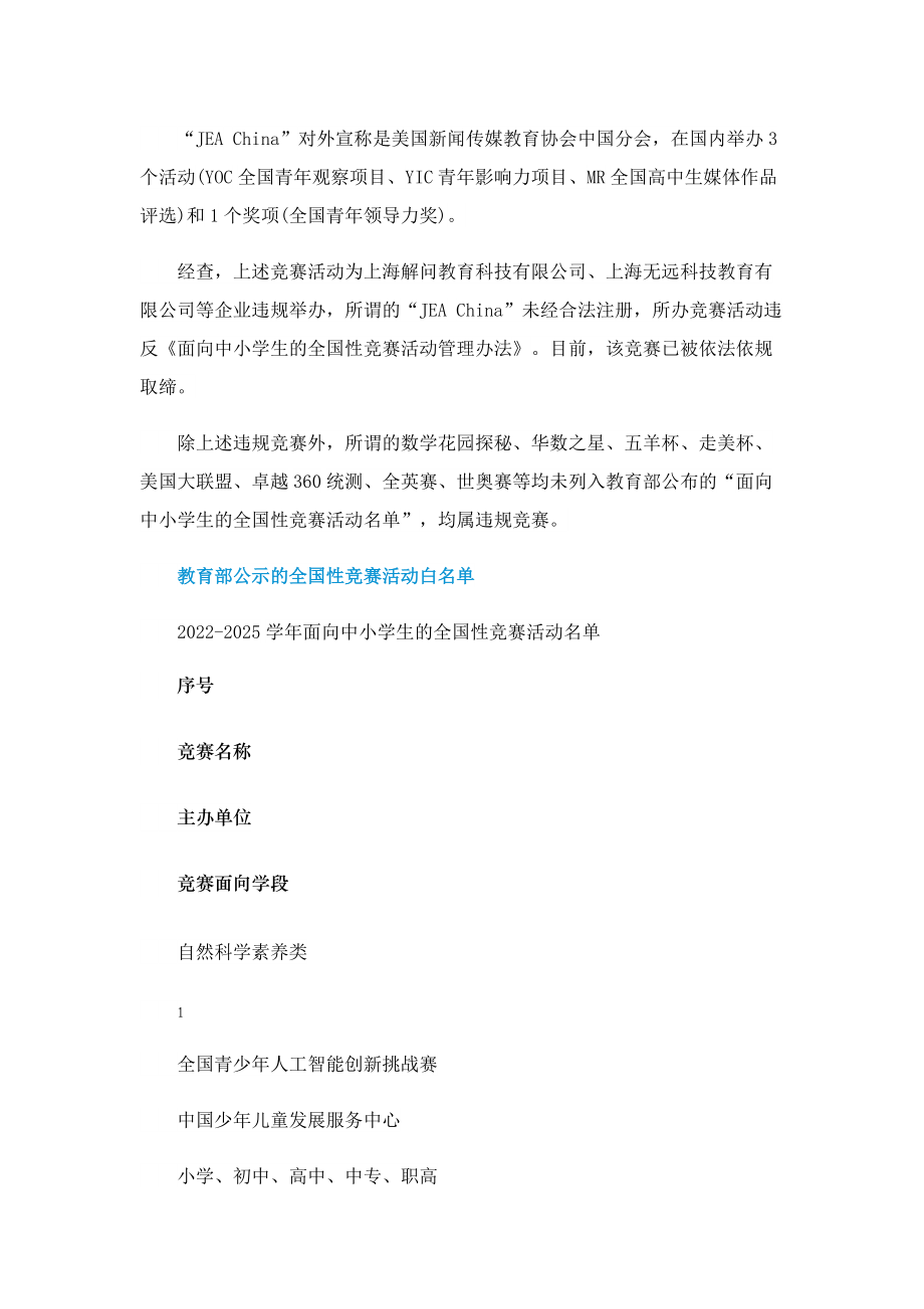 教育部查处多起中小学生违规竞赛问题_哪些竞赛是违规的.doc_第2页