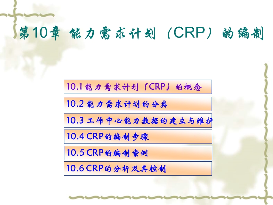 第十章能力需求计划（CRP）的编制课件.ppt_第1页