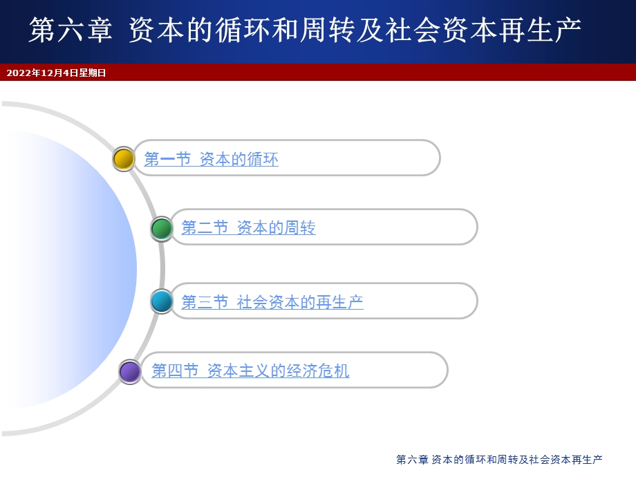 第六章资本的循环和周转及社会资本再生产课件.ppt_第2页