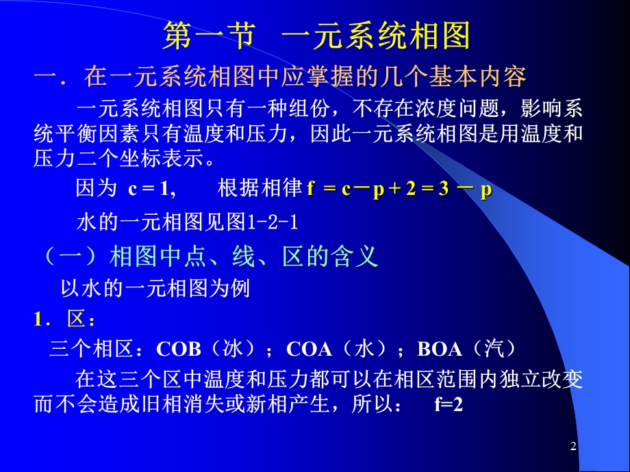 第七章 相平衡与相图要点课件.ppt_第2页