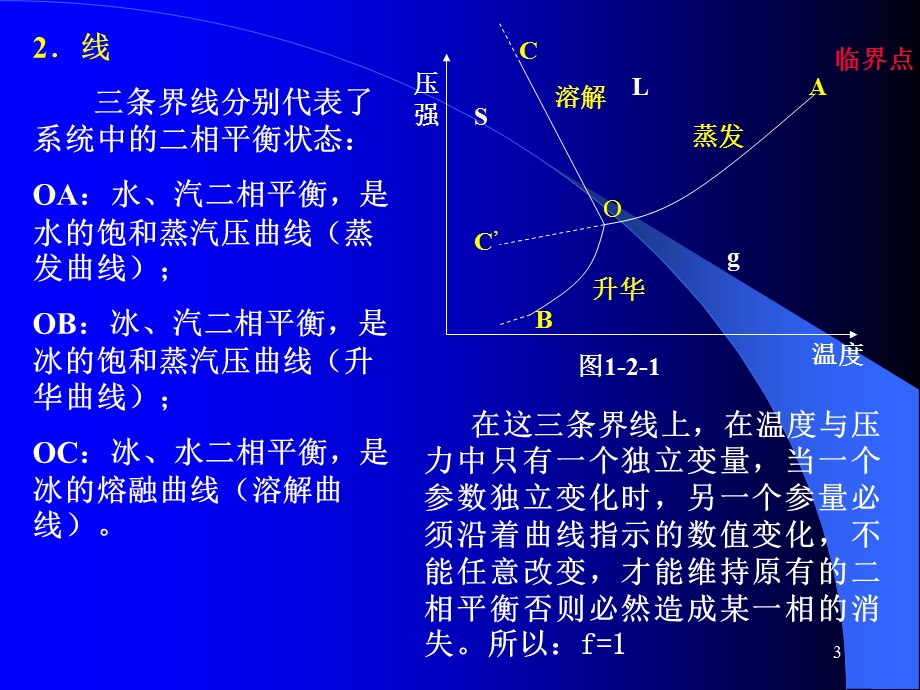 第七章 相平衡与相图要点课件.ppt_第3页