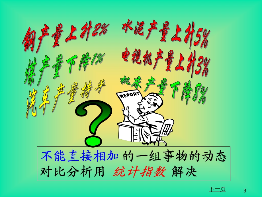 统计学ppt课件第十章 统计指数.ppt_第3页