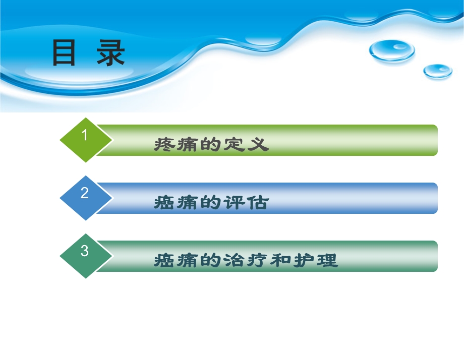 癌症疼痛的评估与筛查课件.ppt_第3页