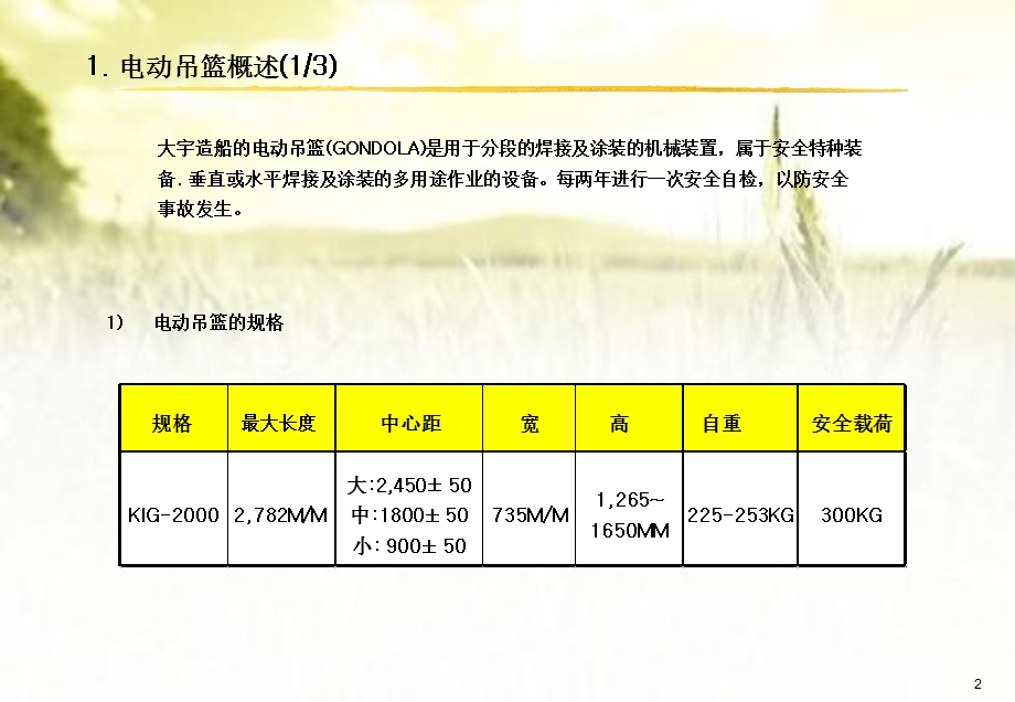 电动吊篮安全使用培训课件.ppt_第2页