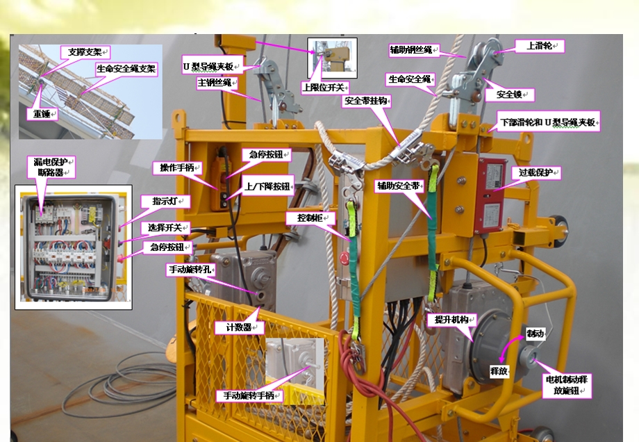 电动吊篮安全使用培训课件.ppt_第3页