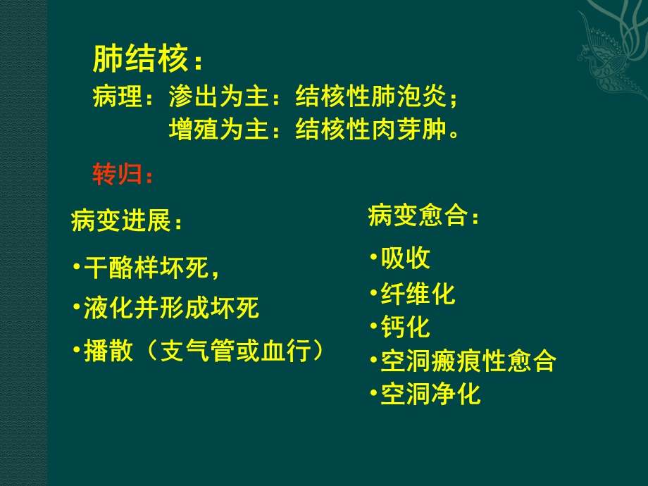 肺结核 肺肿瘤课件.ppt_第1页