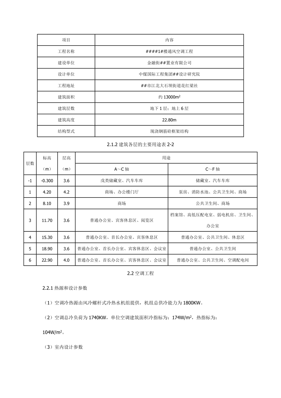 通风空调安装施工方案.docx_第2页