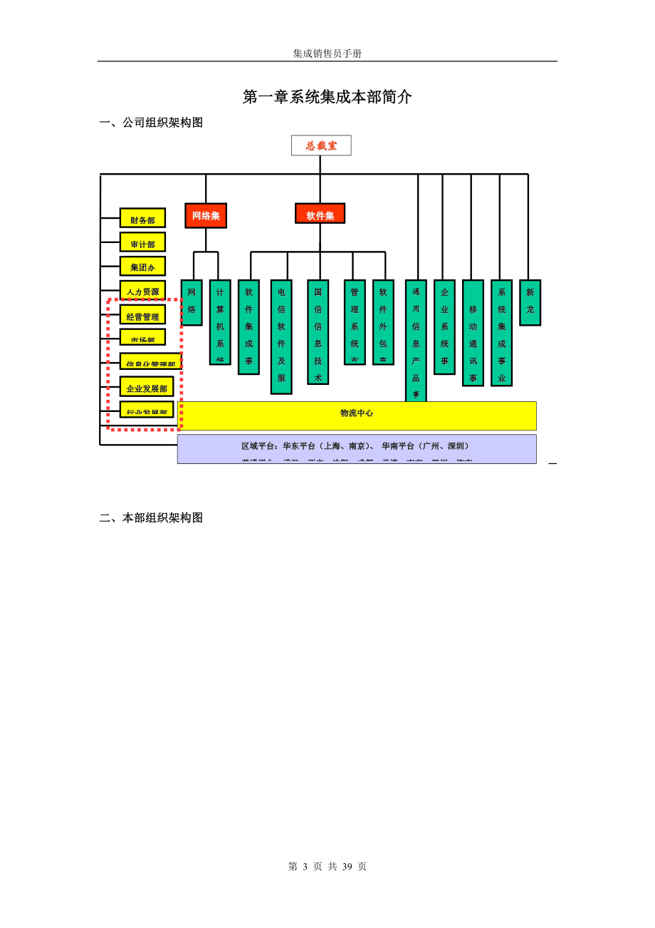 集成销售员手册.docx_第3页