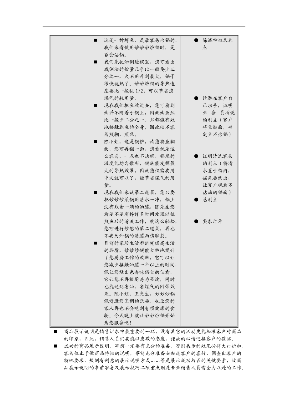 销售人员素质培养一职业技能培训.docx_第2页