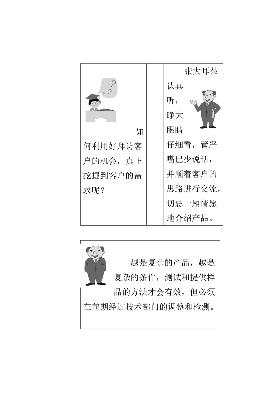 营销技巧培训资料.docx_第2页