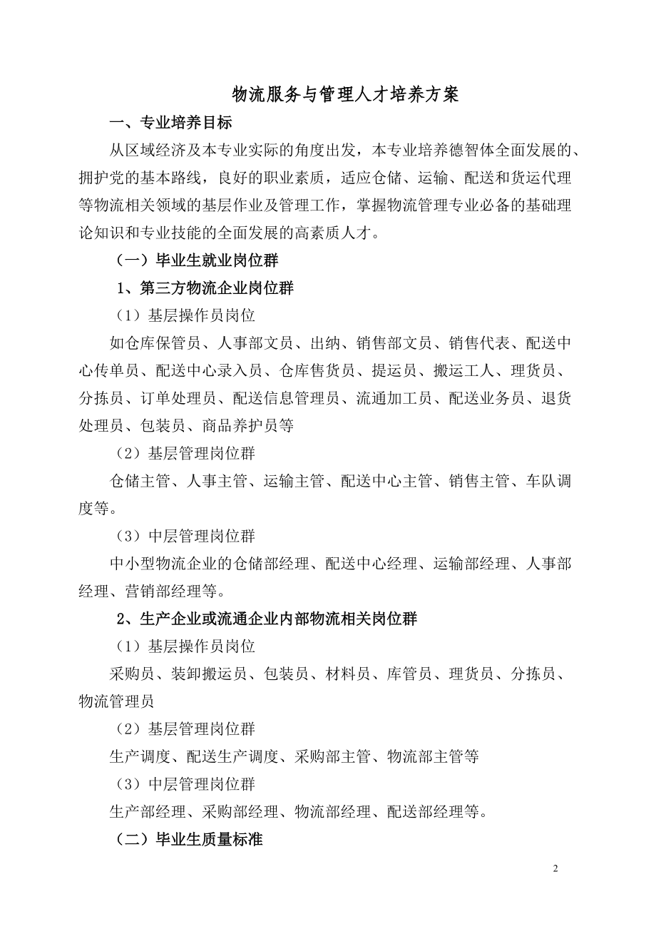 物流服务与管理专业人才培养方案.doc_第2页