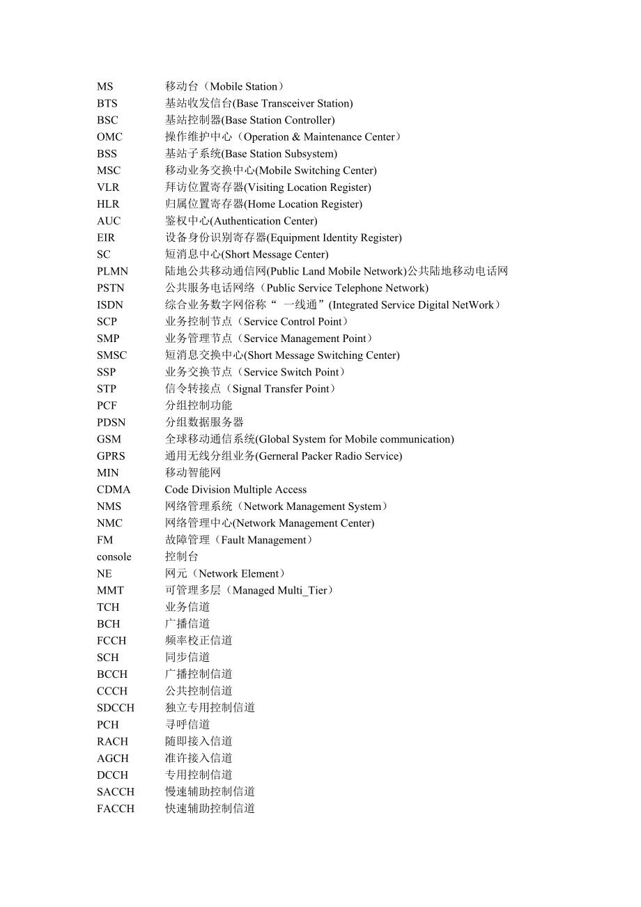 通讯业务术语.docx_第1页