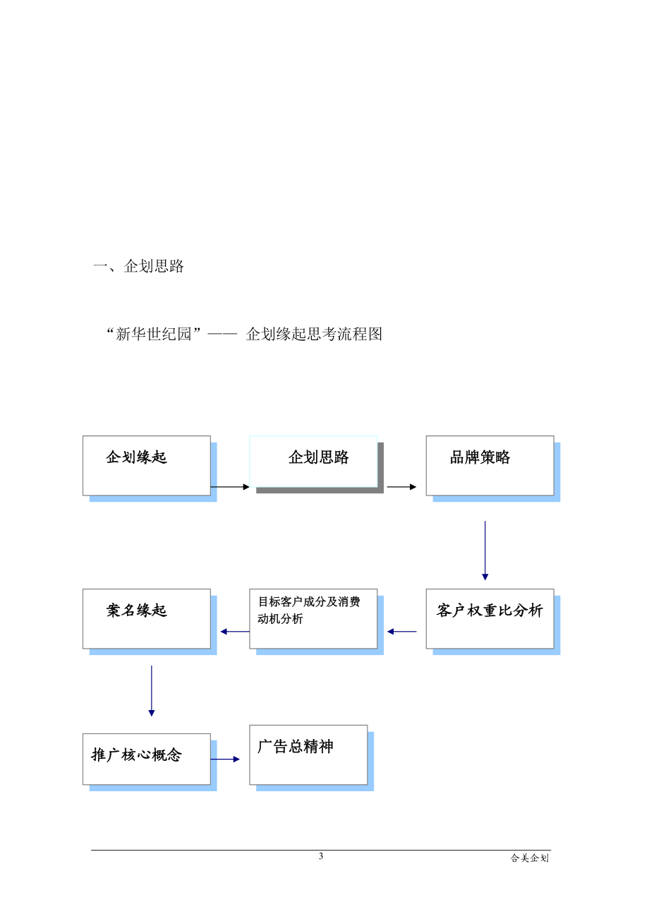 营销策划是产品与消费者之间的一座桥.docx_第3页